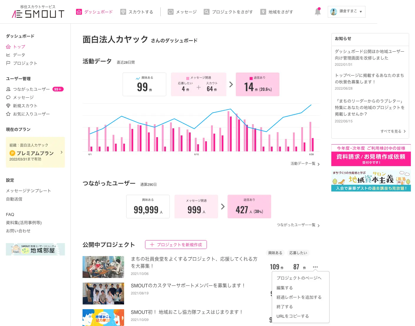 Uploadgig365日プレミアム 親切サポート スピード発送 必ず商品説明をお読み下さい 雪だるま